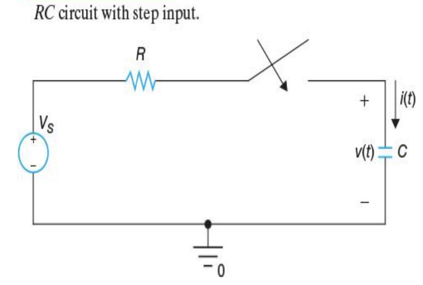 Step Response Circuit