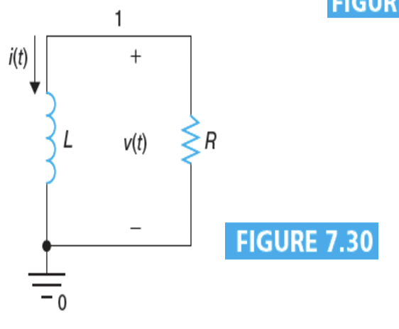 RL Circuit