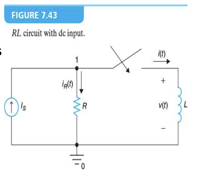 Step Responce : Circuit
