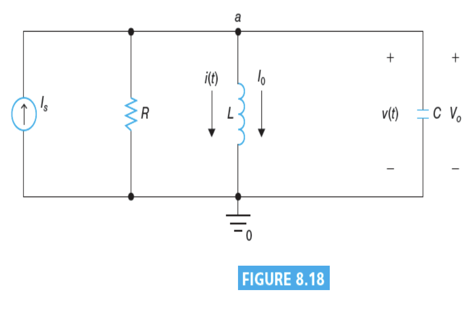 Parallel RLC Circuit