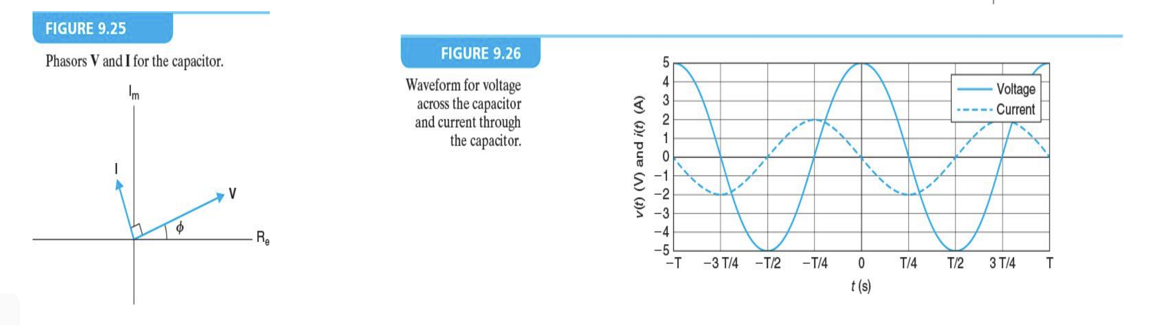 Capacitor