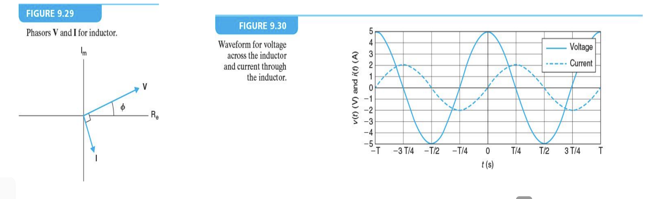 Inductor