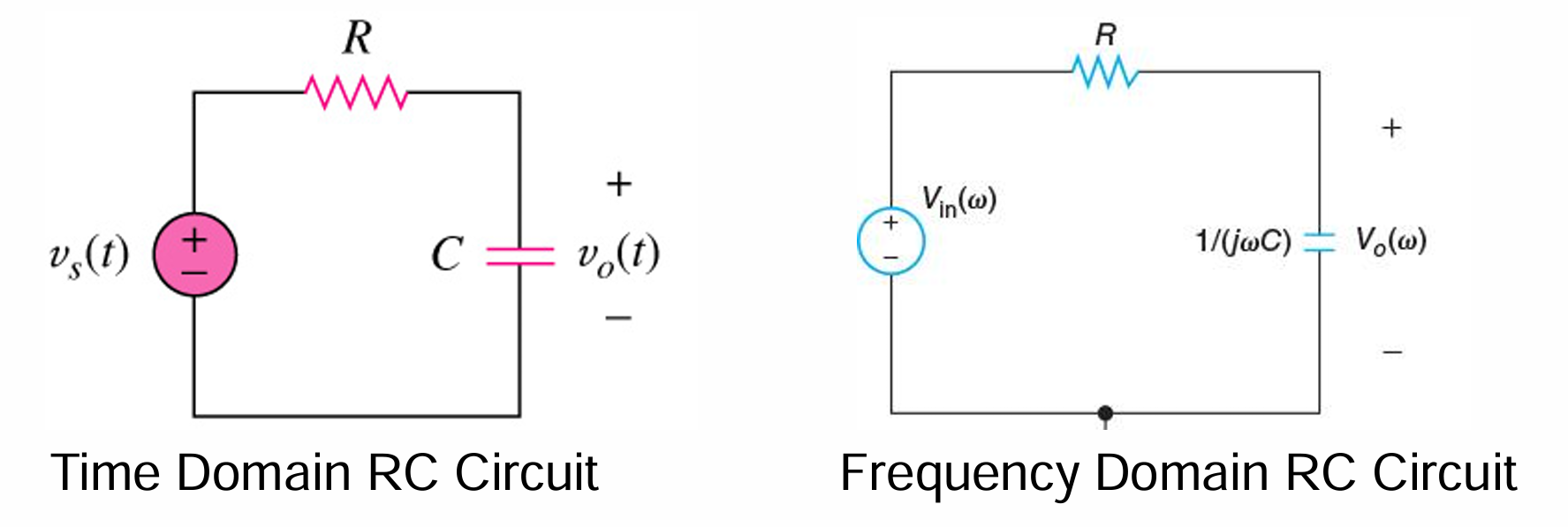 Circuit