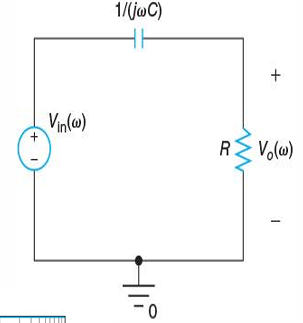 CR Circuit