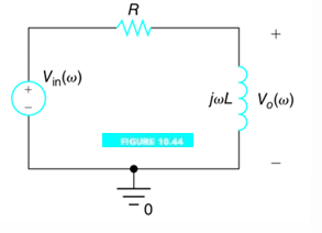 RL Circuit