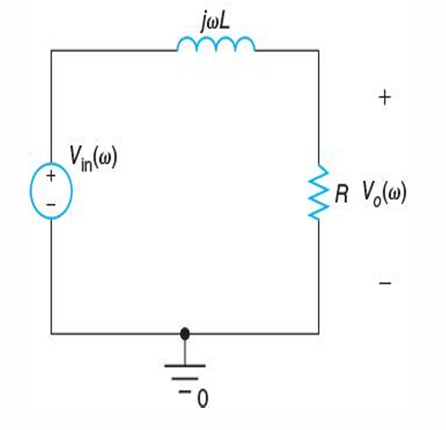 LR Circuit