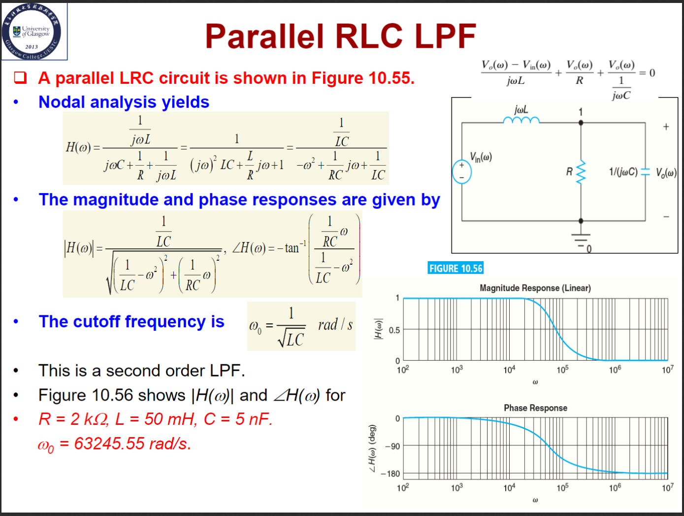 Parallel RLC LPF