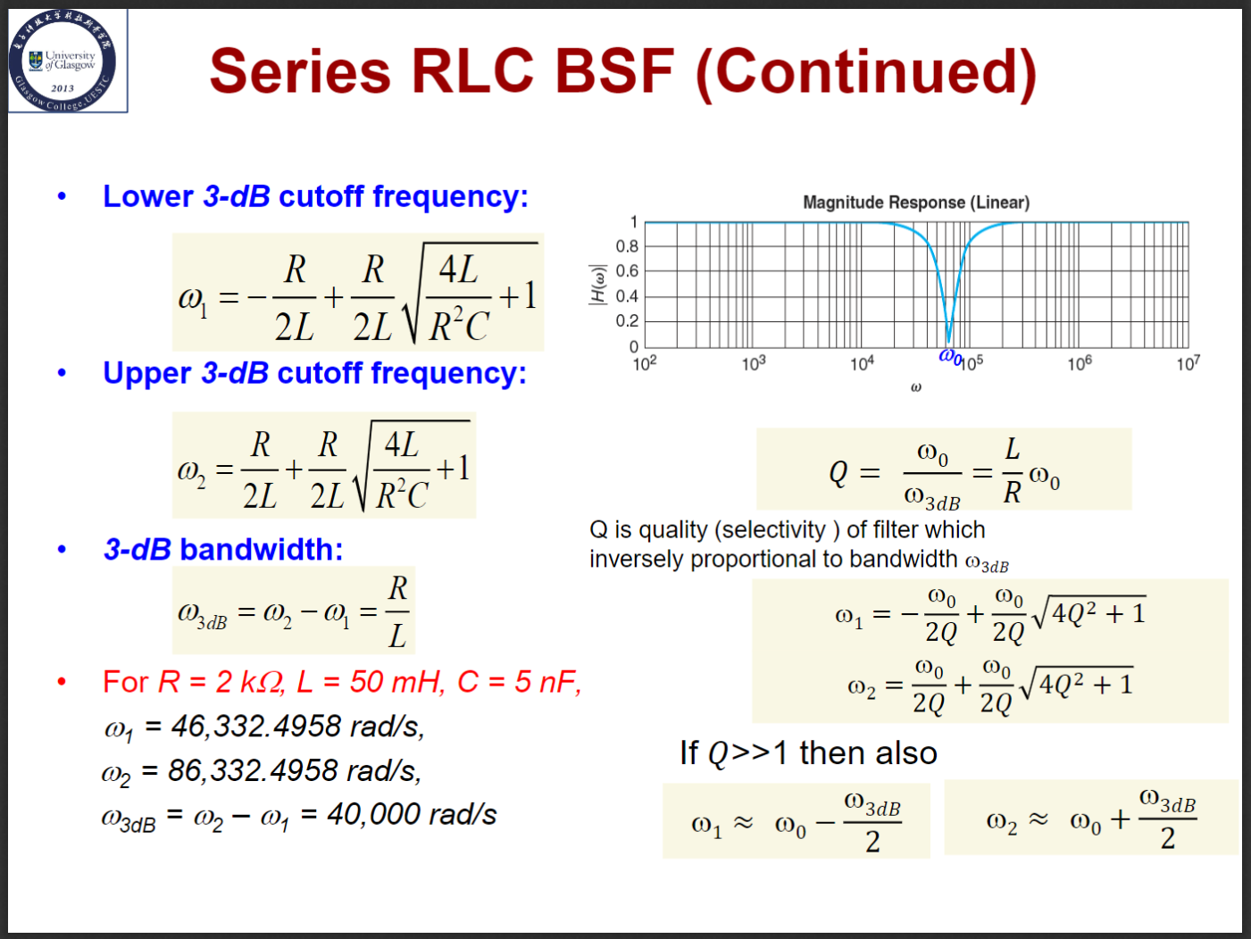 Series RLC BSF