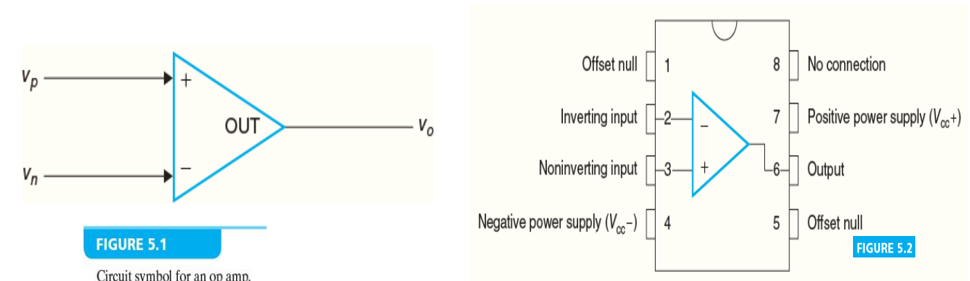 Op Amp