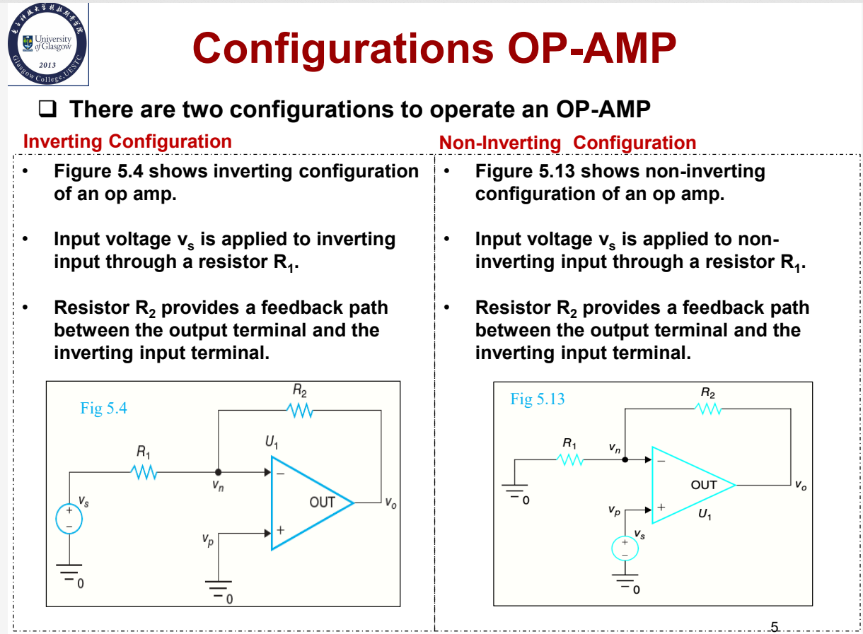Circuits