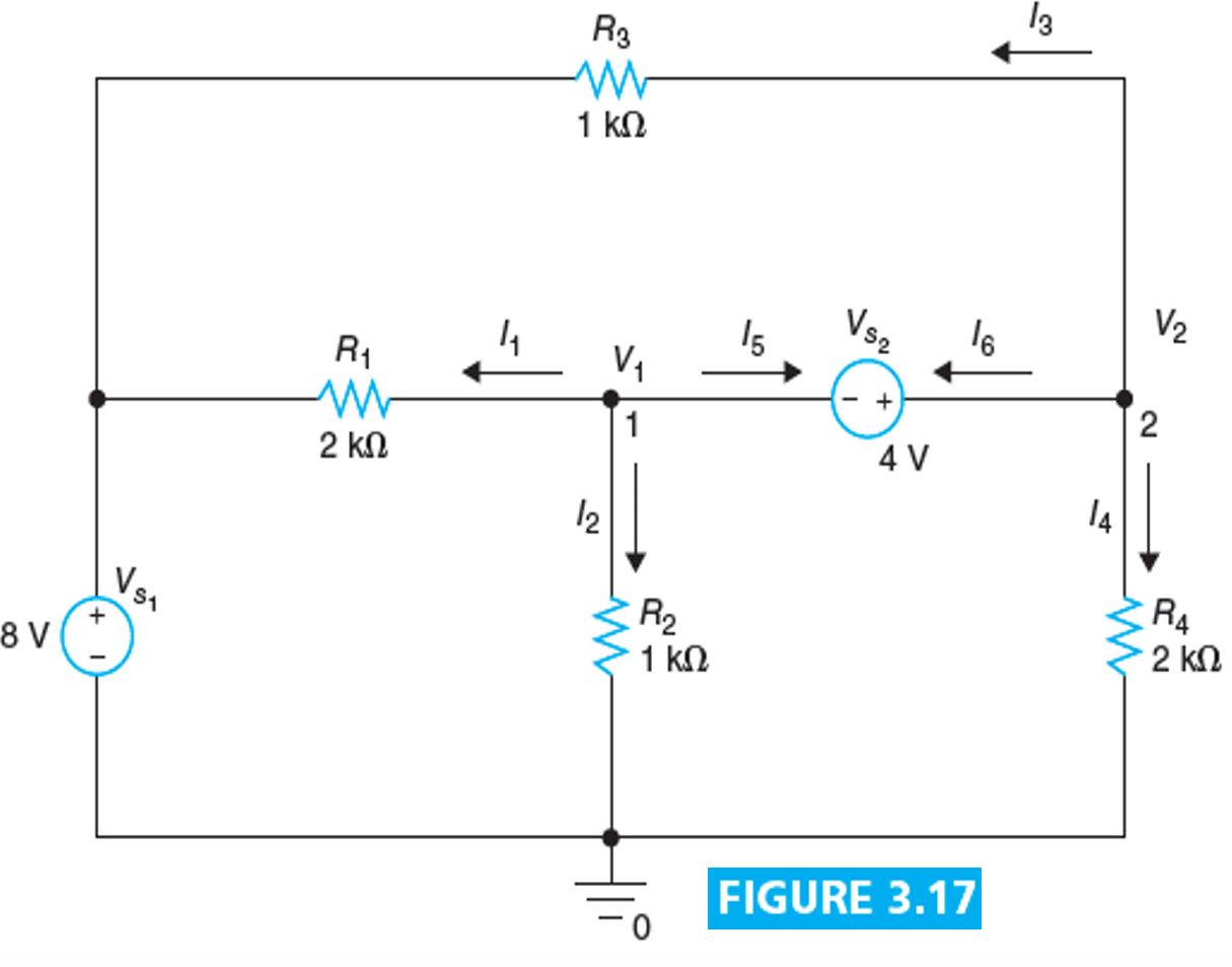 Example