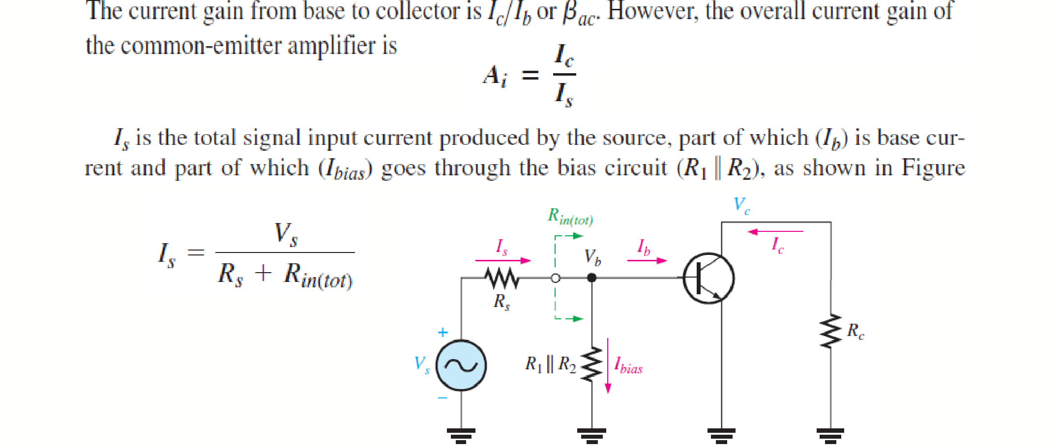 B1-58 current gain