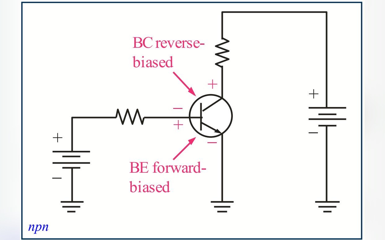 B1-18 BJT-bias
