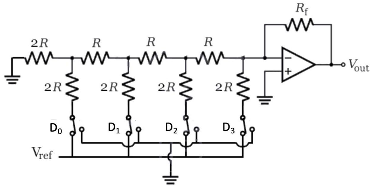 B4-22 R-2R 电阻梯