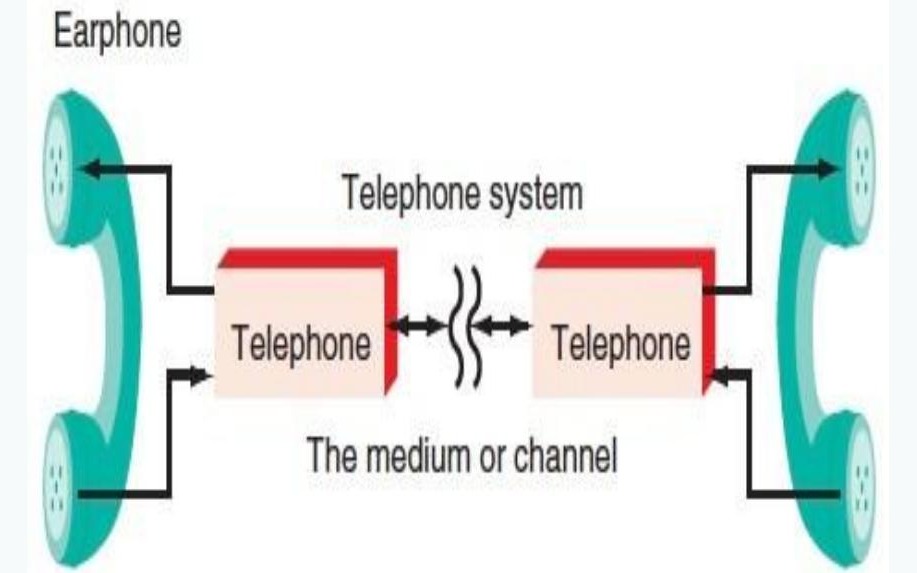 B1-06 duplex