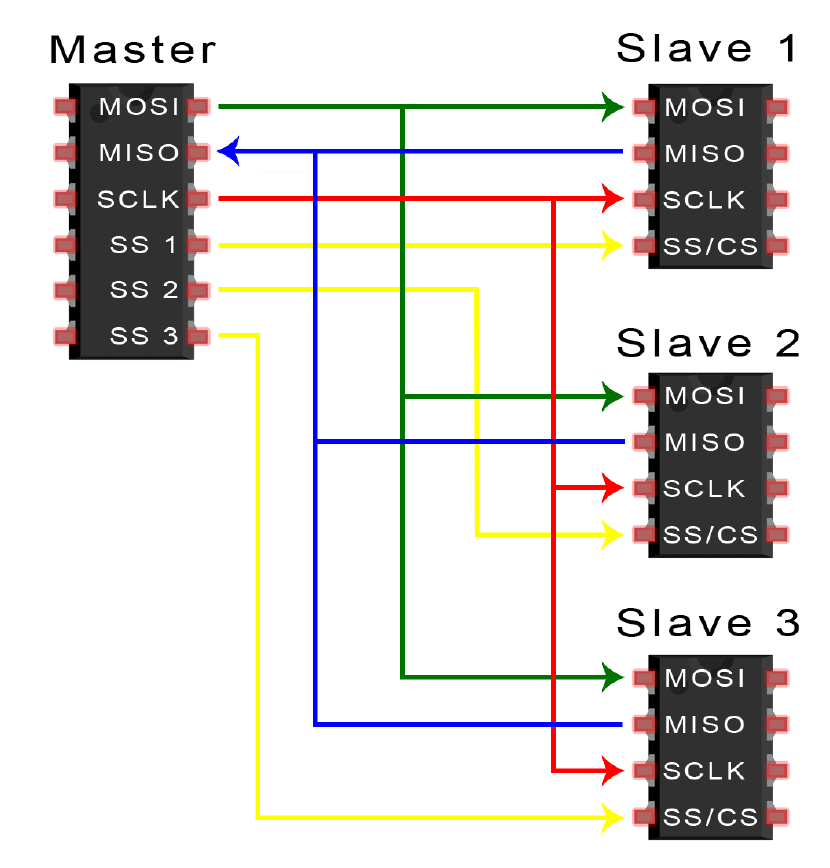 image-20240531015226087