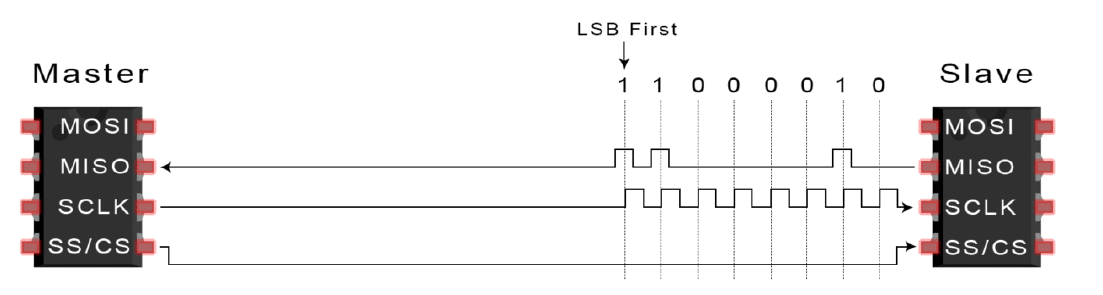 image-20240531015754981