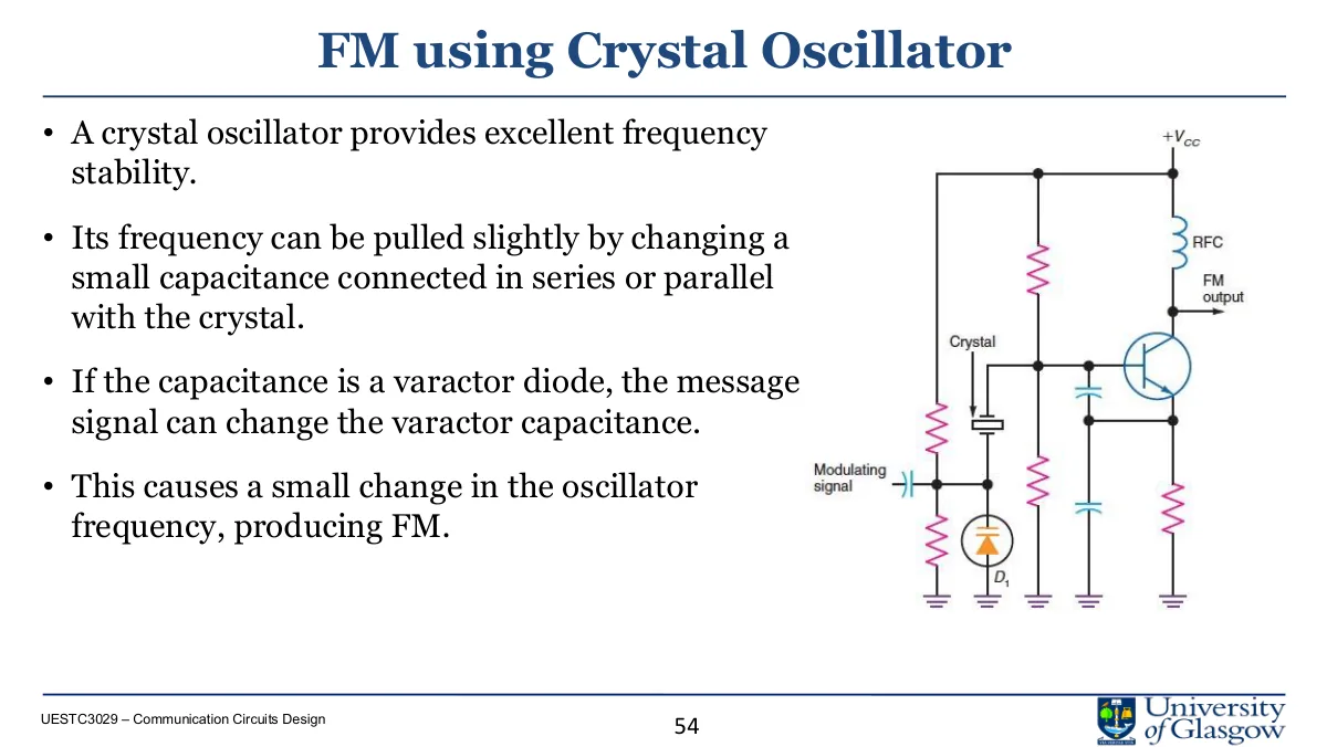 B3-13 补漏截图 Lecture 14 fm p.54