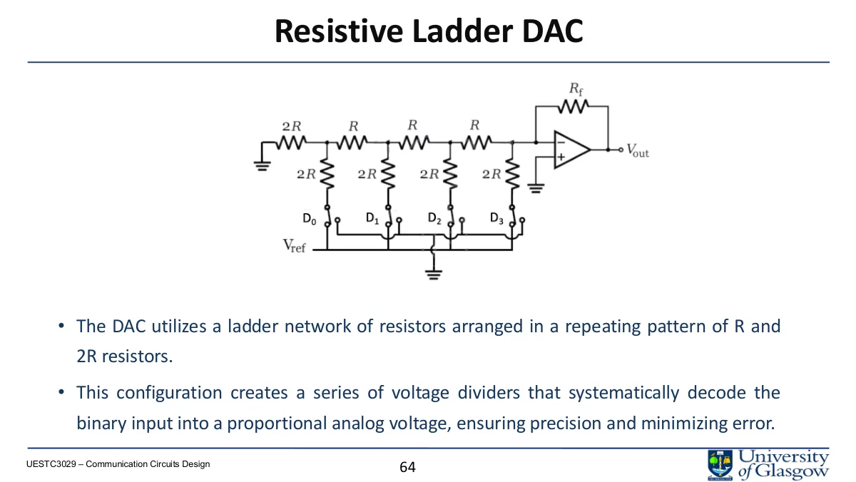 B4-28 补漏截图 Lecture 18 dac p.41