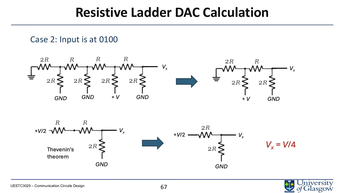 B4-31 补漏截图 Lecture 18 dac p.44