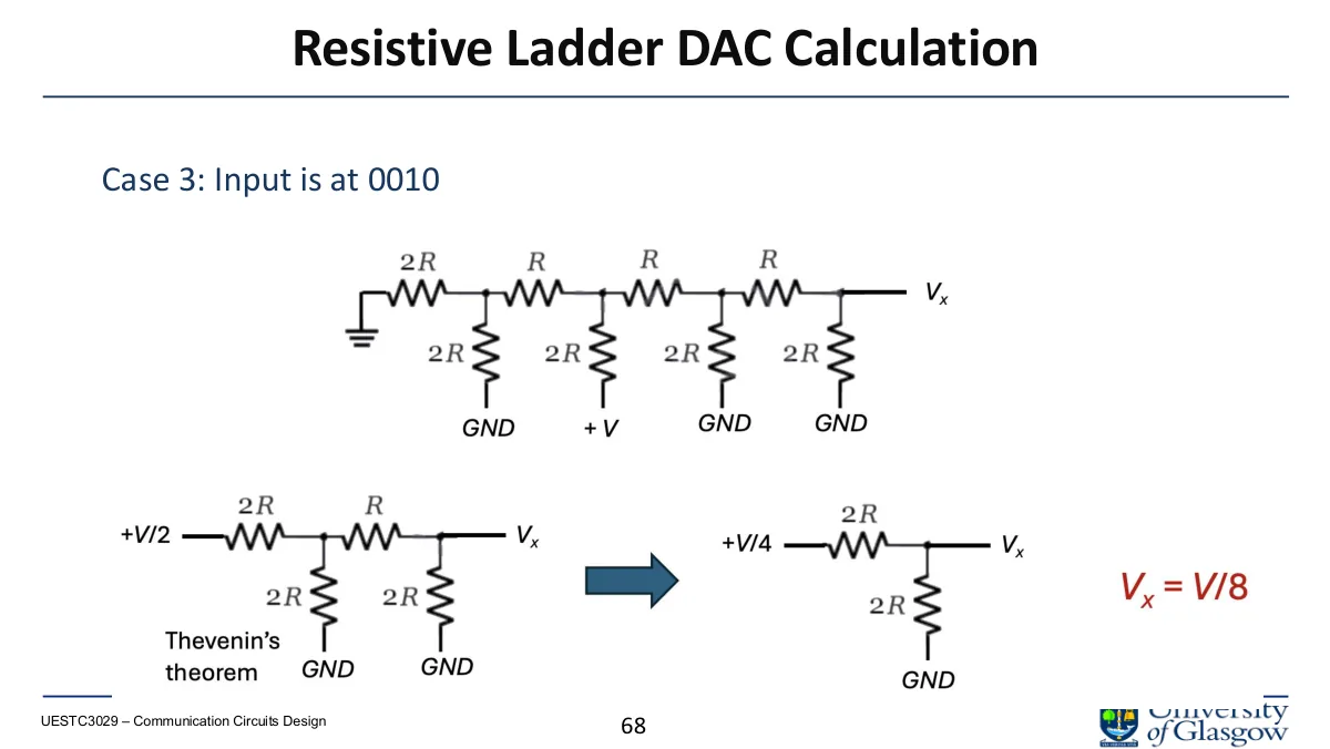 B4-32 补漏截图 Lecture 18 dac p.45