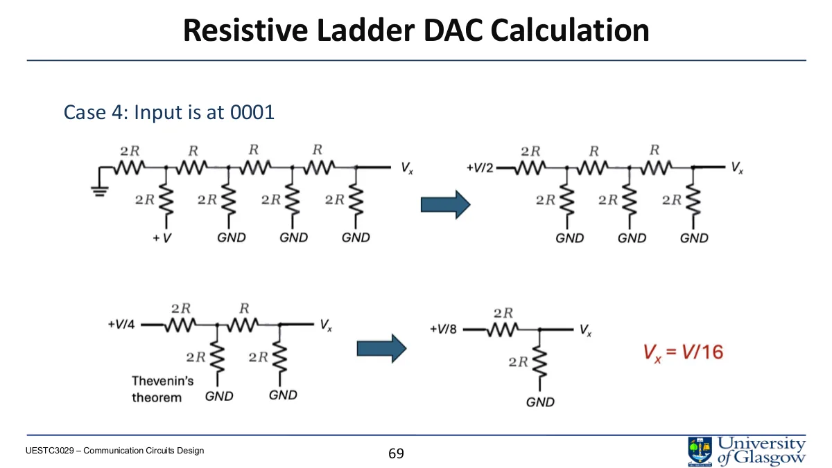 B4-33 补漏截图 Lecture 18 dac p.46