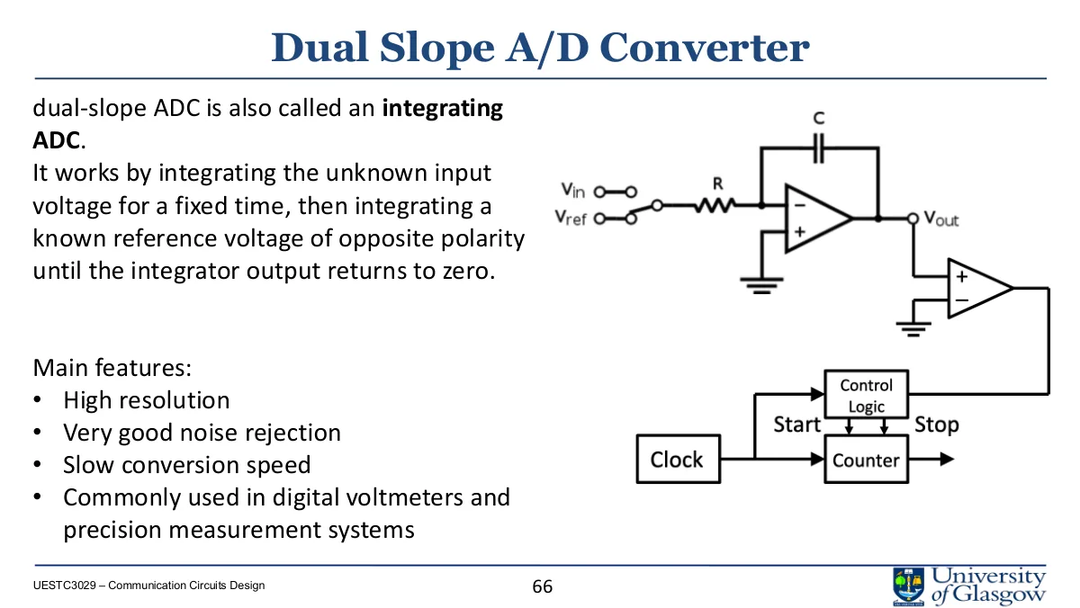 B4-52 补漏截图 Lecture 19 20 adc p.66