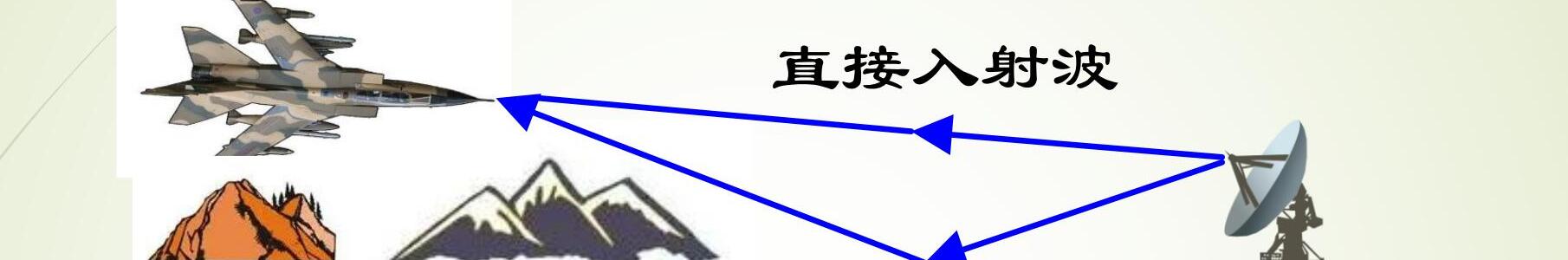 雷达低空盲区示意